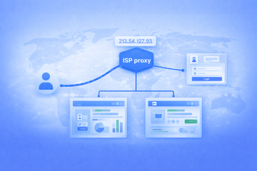 Static Residential Proxies (ISP Proxies)