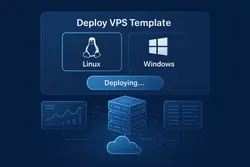 Optimized Linux and Windows VPS templates for maximum performance and flexibility