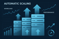 Auto-scaling VPS hosting that adapts to growing workloads and business demands