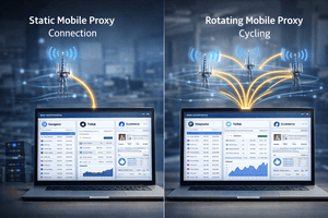 comparison between static mobile proxy stability and rotating mobile proxy IP cycling