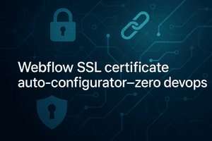 webflow SSL Certificates