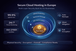 secure cloud hosting europe infrastructure security ddos protection backup