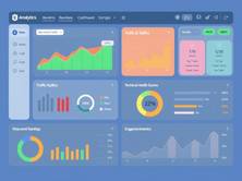 SEO analytics dashboard showing traffic data, keyword rankings, and engagement metrics