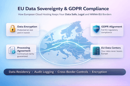 eu cloud data sovereignty gdpr compliance data protection europe