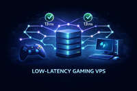 High-performance gaming VPS with low latency and dedicated resources for multiplayer game servers
