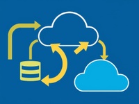 Cloud security with Regular Backups