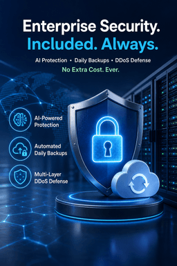Security & Backup Comparison — Cloudoora vs SiteGround