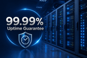 99.99% Uptime Guarantee