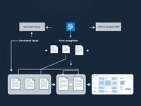 Business Model Canvas Generator AI