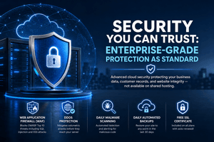 Performance & Speed: Cloud Infrastructure vs Shared Hosting