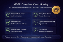 Ensuring Data Privacy with GDPR Compliant Cloud Hosting