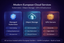 european cloud services kubernetes object storage gpu infrastructure