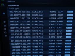 List of backup files with dates