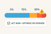 A visual timeline or progress bar showing usage reaching warning zones (e.g., 70%, 90%) with a gentle alert icon appearing before the danger zone. Overlay includes a checklist like “Act Now – Optimize or Upgrade.” Style: Progress-style UI with time buffer and smooth transitions, optimistic and proactive tone.